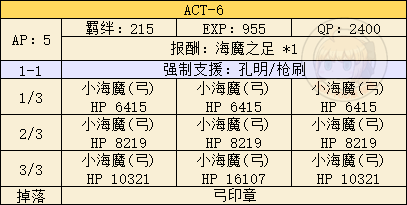 《FGO》FZ联动复刻活动攻略大全