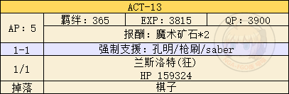 《FGO》FZ联动复刻活动攻略大全