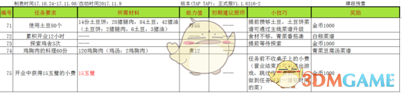 《爆炒江湖》主线任务攻略大全