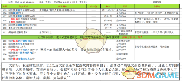 《爆炒江湖》主线任务攻略大全