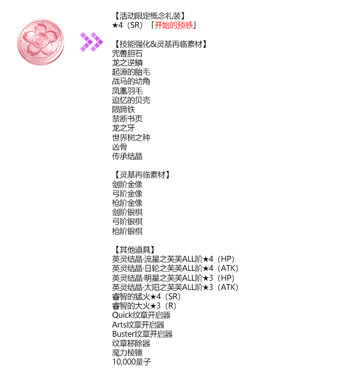 Fgoccc复刻活动商店有什么材料奖励兑换 Ccc复刻活动商店兑换一览 3dm手游