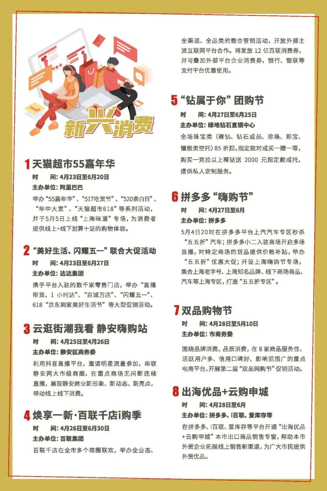 上海五五购物节活动内容安排一览