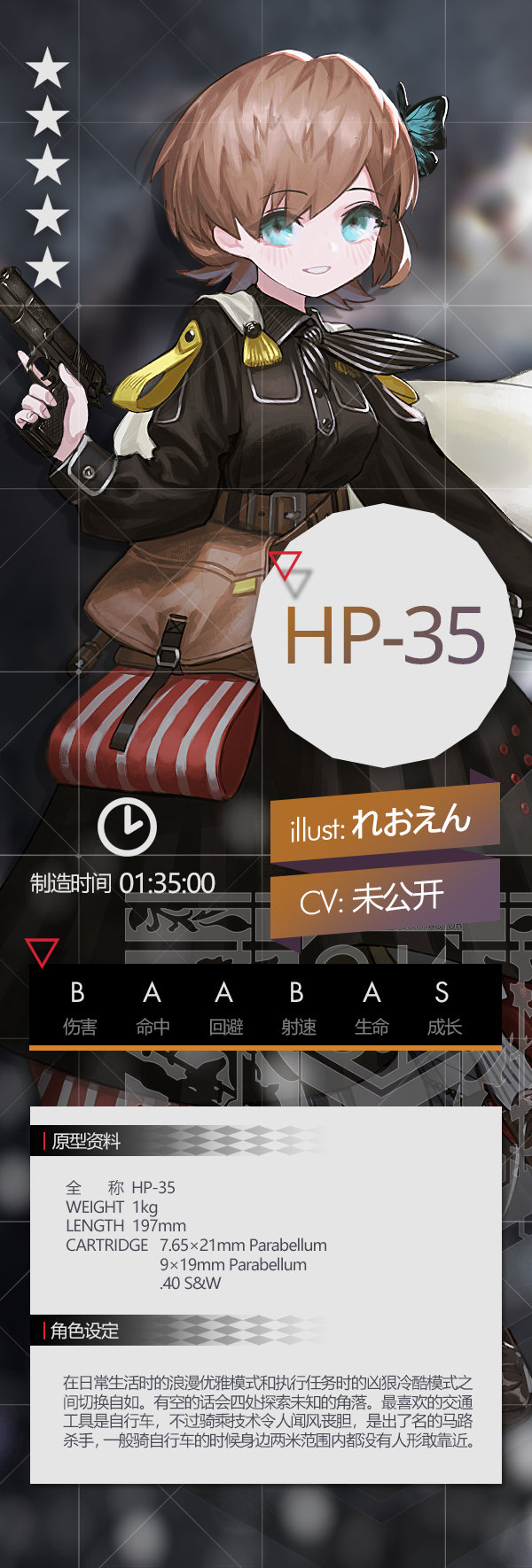 《少女前线》全新五星手枪人形HP-35登场