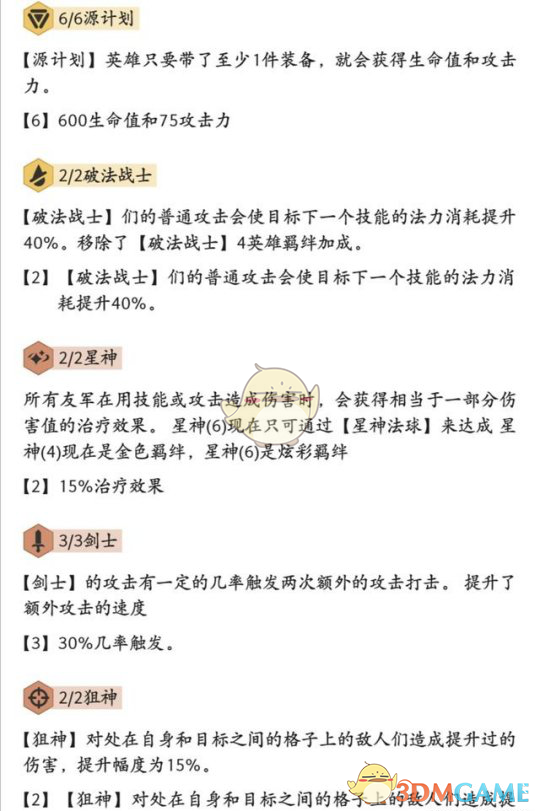 《云顶之弈》10.13原计划薇恩装备与站位指南