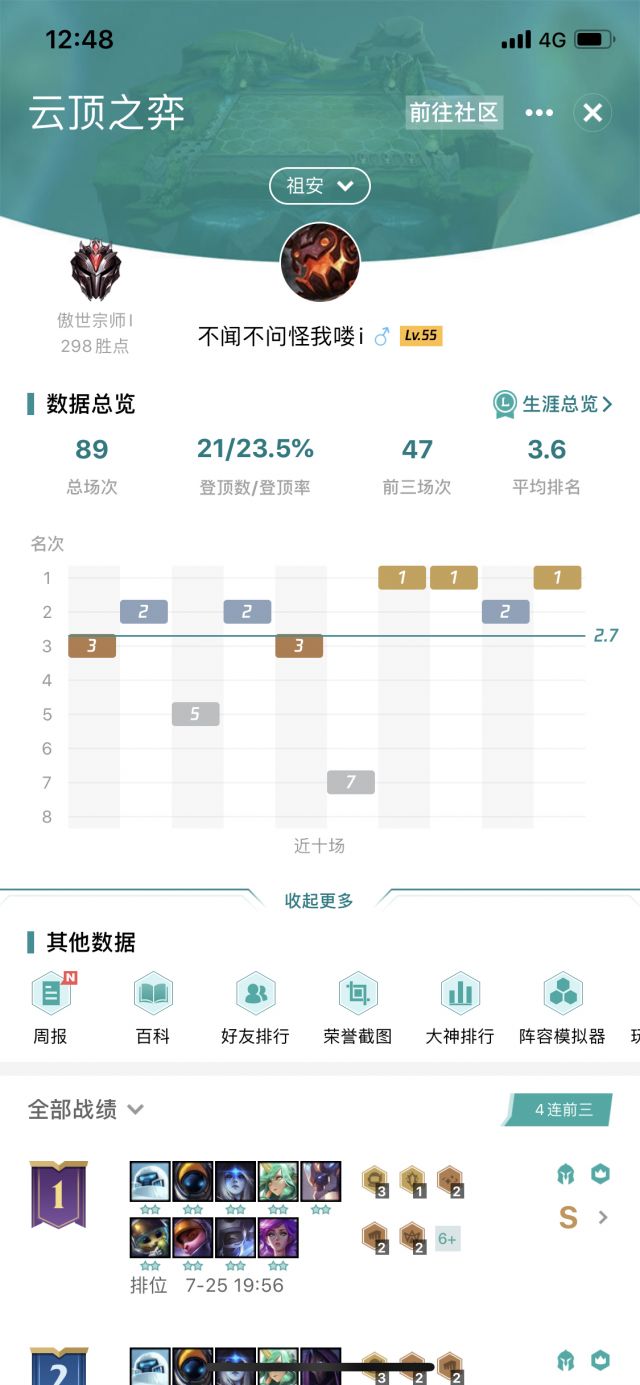 《云顶之弈》10.15狙神拼多多阵容攻略