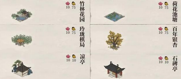 《江南百景图》百年银杏布局攻略