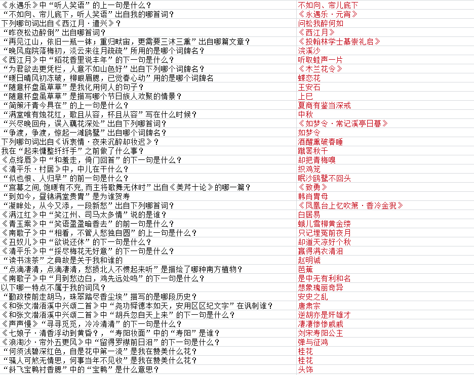 《墨魂》李清照联诗答案大全