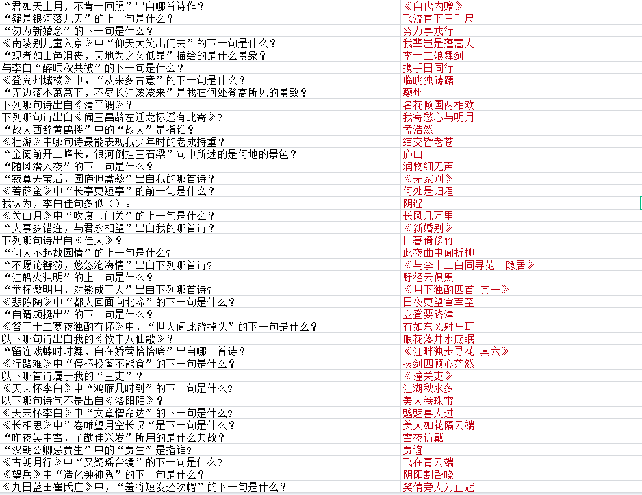 《墨魂》杜甫联诗题库答案大全