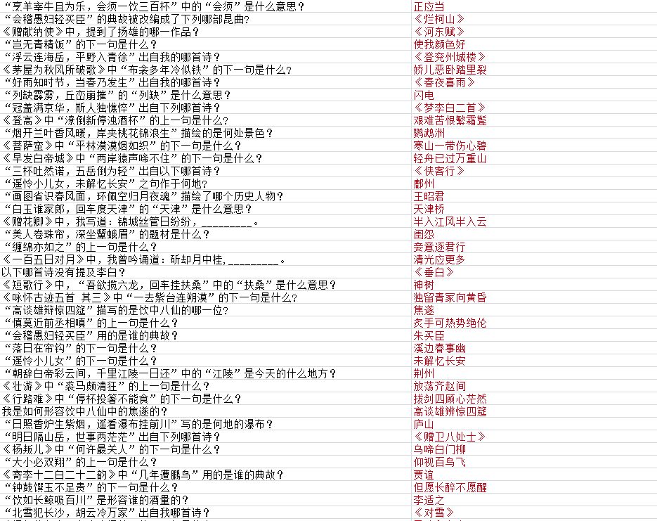 《墨魂》杜甫联诗题库答案大全