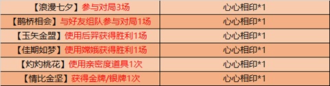 《王者荣耀》8月18日更新内容一览2020