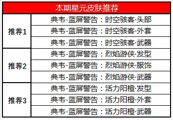 《王者荣耀》8月18日更新内容一览2020