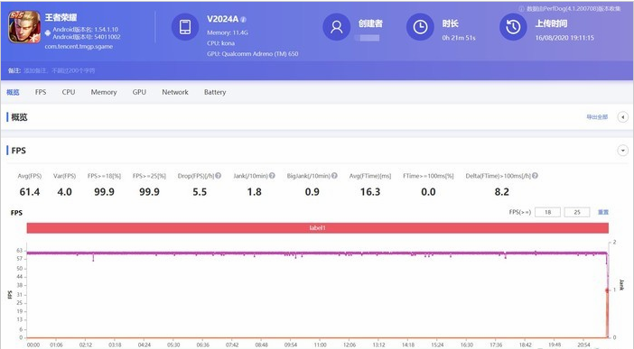 iQOO5值得入手吗