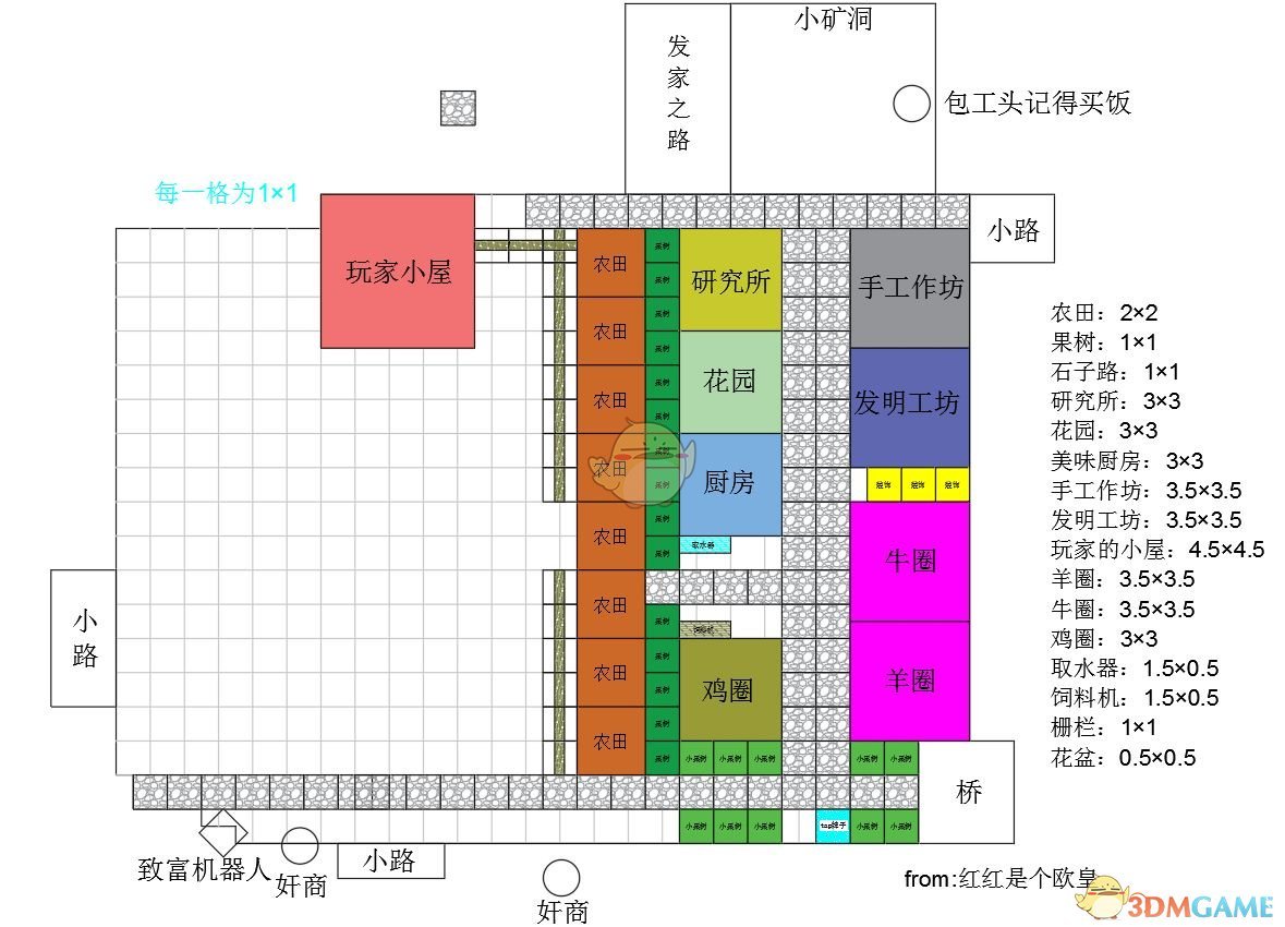 《悠长假期》建筑摆放推荐