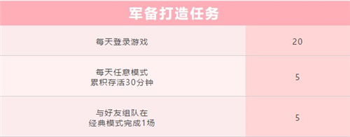 《和平精英》UMP45夜灯快速获取方法介绍