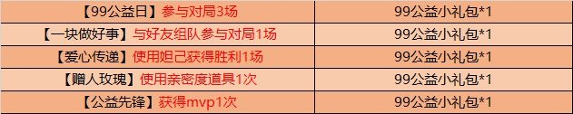 《王者荣耀》9月8日更新内容汇总2020