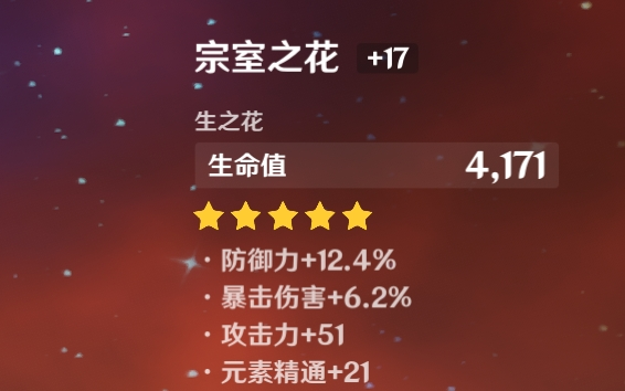 《原神》五星圣遗物宗师之花获得方法