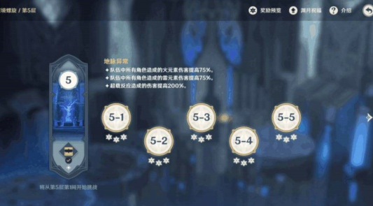 《原神》深境螺旋刷新机制解读