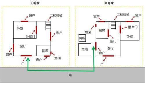 《Crimaster犯罪大师》安乐椅上的律师全关卡答案大全