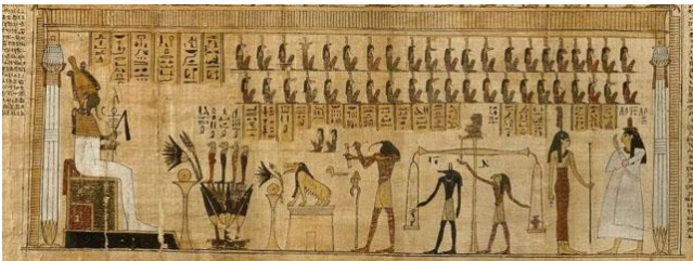 《万国觉醒》埃及人造纸的材料是什么