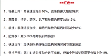 《使命召唤手游》芯片技能作用介绍