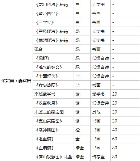 《我的侠客》三字经怎么获得