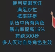 《原神》莫娜特殊料理介绍