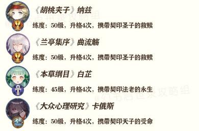 《幻书启世录》支线FT7-3通关攻略