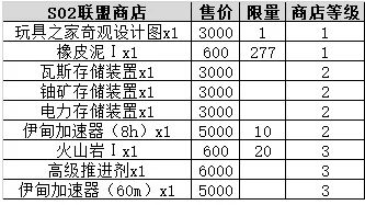 《不思议迷宫》1月21日更新维护公告