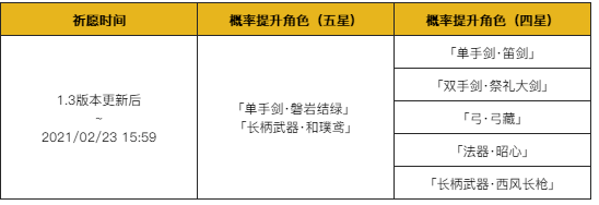 《原神》1.3神铸赋形活动开启时间