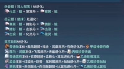 《妄想山海》比翼鸟获得方法介绍