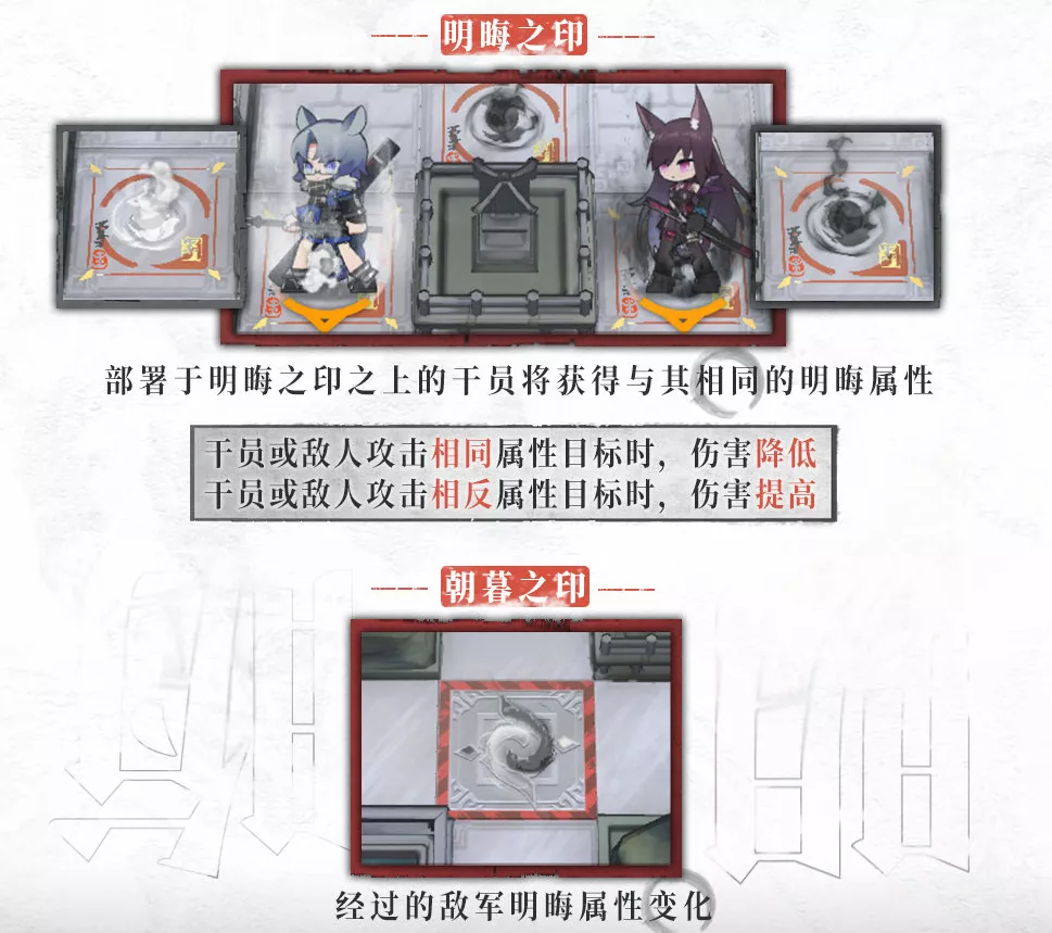 明日方舟：画中人活动敌人特性和新机制解析 二代冬灵血巫强势来袭