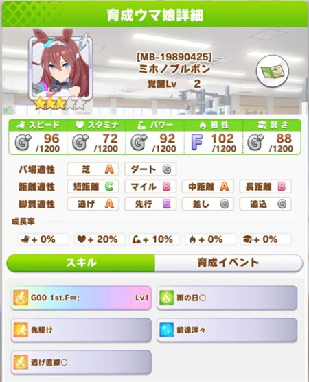 《赛马娘手游》美浦波旁强度介绍