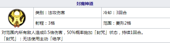 《天地劫：幽城再临》相桓子技能搭配攻略