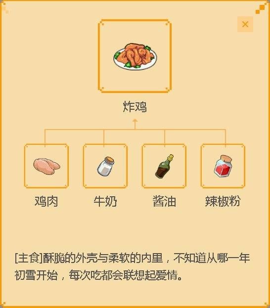 《小森生活》鸡肉获得方法