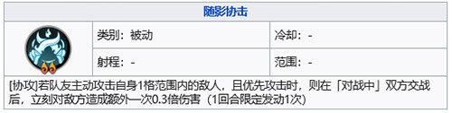 《天地劫:幽城再临》青萝五内加点推荐