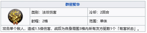 《天地劫：幽城再临》虞兮五内加点推荐