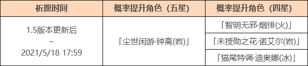 《原神》1.5玉扉绕尘歌版本活动内容一览