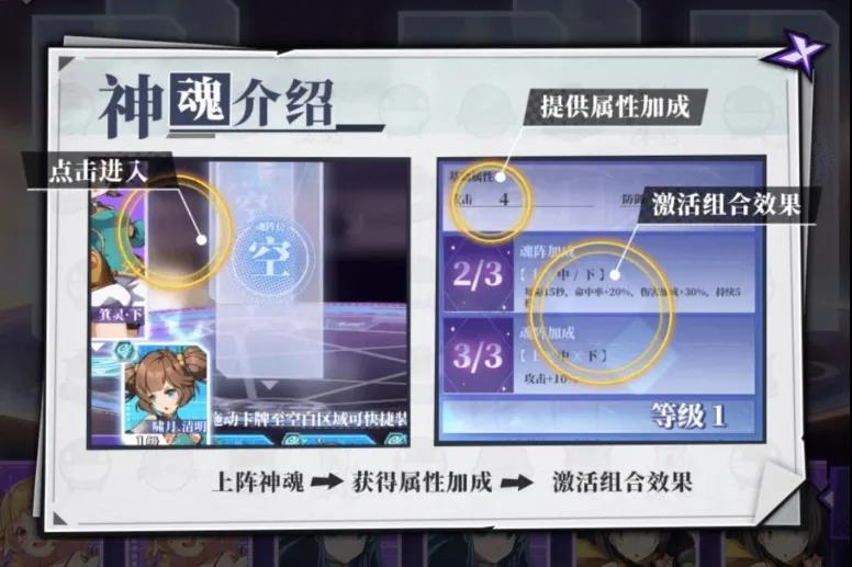 《奇门之上》神魂作用介绍