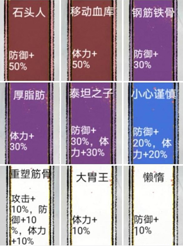 《太公传承》属性类先天天赋选择推荐