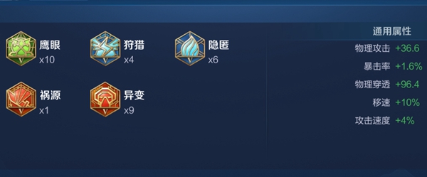兰陵王出装最强神装