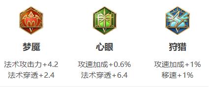 小乔铭文