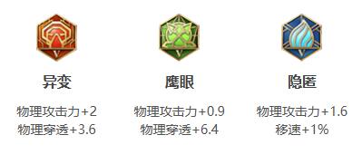 娜可露露怎么玩