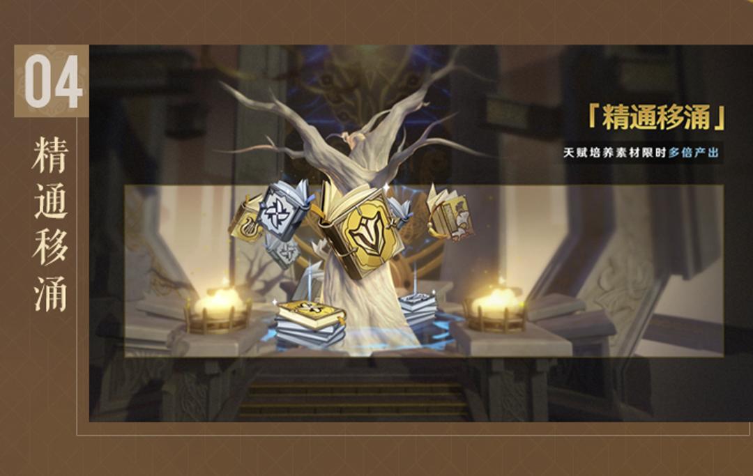 《原神》精通移涌开启时间介绍