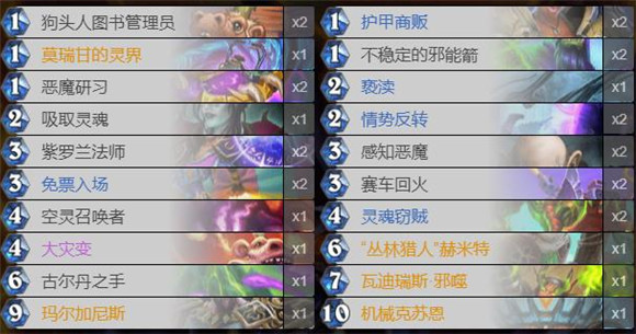 《炉石传说》窃贼术卡组搭配攻略