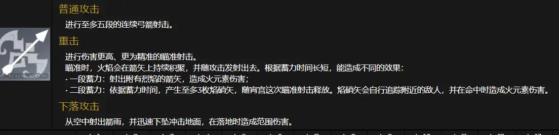 《原神》宵宫角色介绍