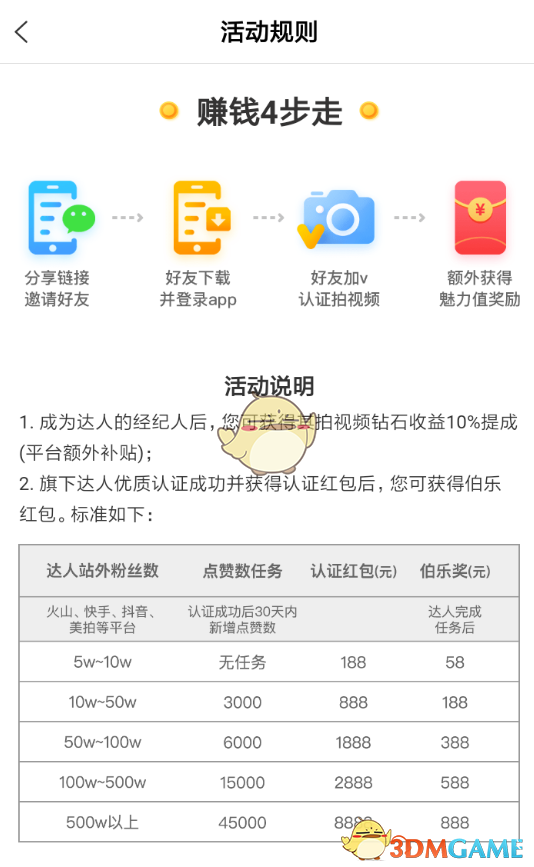 《全民小视频》经纪人申请方法