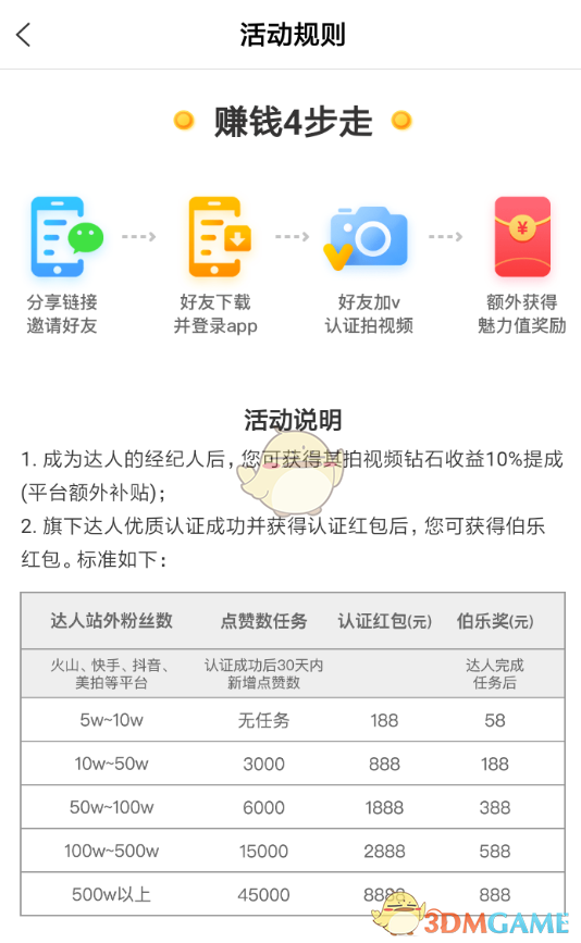 《全民小视频》经纪人作用介绍