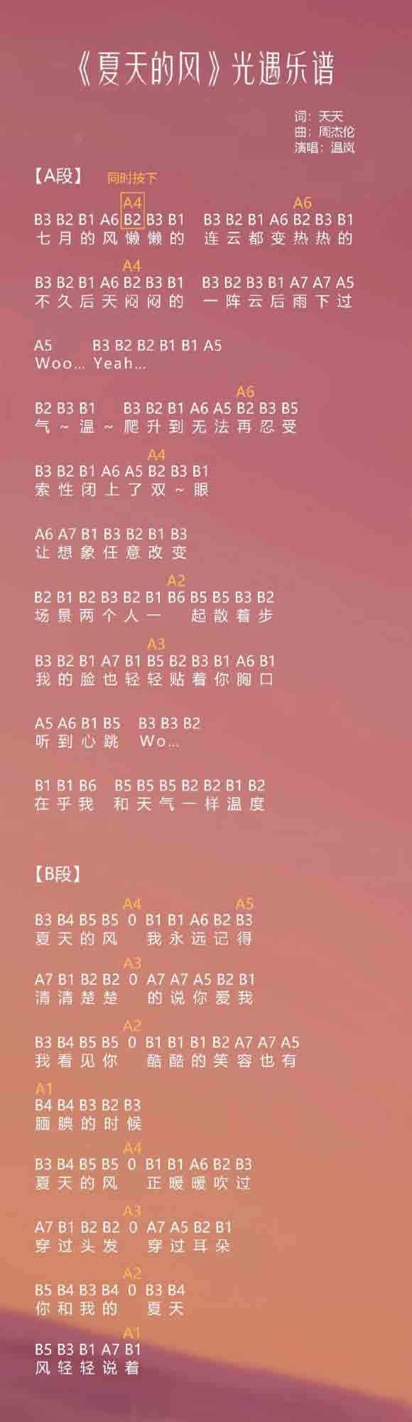 《摩尔庄园手游》钢琴谱夏天的风介绍