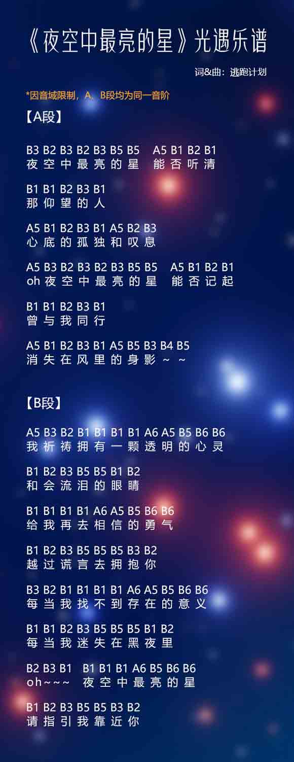 《摩尔庄园手游》钢琴谱夜空中最亮的星介绍