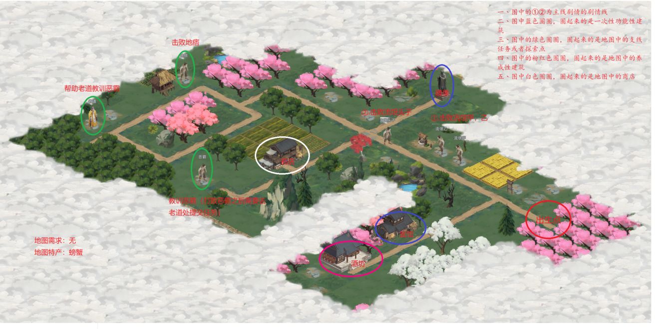 《江湖悠悠》探索侠道1-8通关攻略